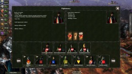 Игровой мир Kingdom Wars: The Plague