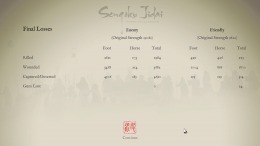 Sengoku Jidai: Shadow of the Shogun на компьютер