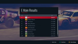 Tony Stewart's All-American Racing на компьютер