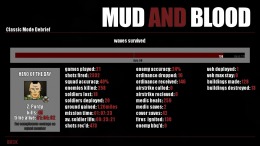 Mud and Blood на PC