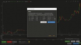 Прохождение игры Trade Bots: A Technical Analysis Simulation